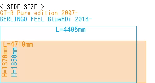 #GT-R Pure edition 2007- + BERLINGO FEEL BlueHDi 2018-